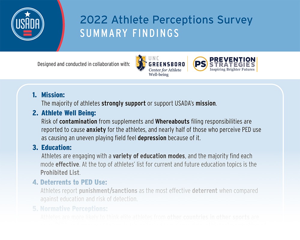 2022 Athlete Perceptions Survey Summary Findings header.