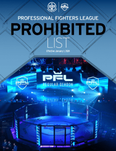 The Professional Fighters League 2024 Prohibited List cover image.