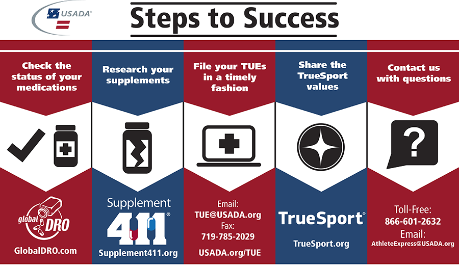 Coaching-Newsletter-Steps-to-Success-TS