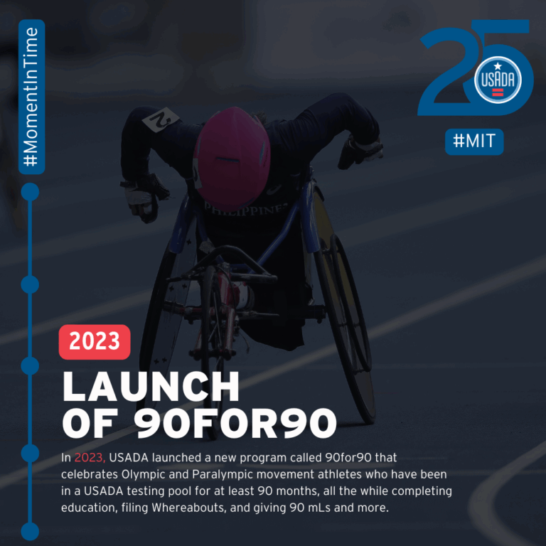 USADA Moment in Time: 2023, Launch of 90For90