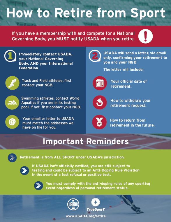 Small image of the How to Retire from Sport infographic.