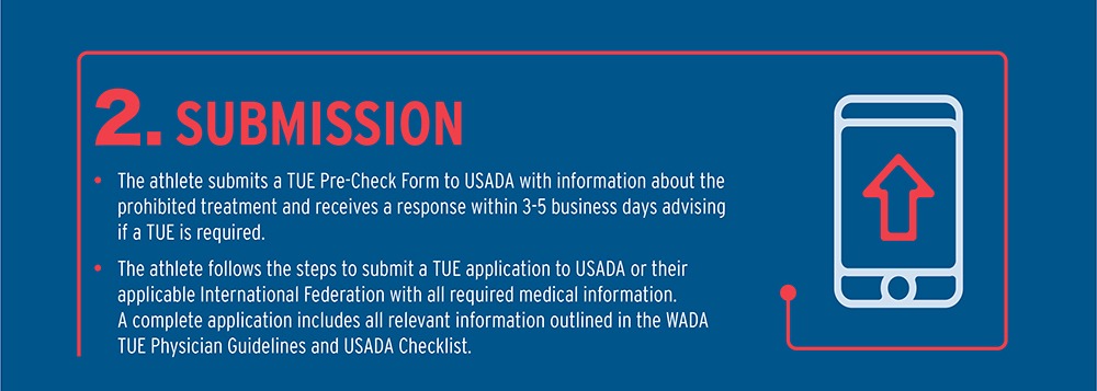 Submission. The athlete submits a TUE Pre-Check Form to USADA with information about the prohibited treatment and receives a response within 3-5 business days advising if a TUE is required. The athlete follows the steps to submit a TUE application to USADA with all required medical information. A complete application includes all relevant information outlined in the WADA TUE Physician Guidelines and USADA Checklist.