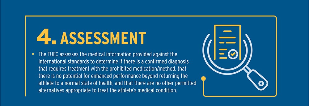 Assessment. The TUEC assesses the medical information provided against the international standards to determine if there is a confirmed diagnosis that requires treatment with the prohibited medication/method, that there is no potential for enhanced performance beyond returning the athlete to a normal state of health, and that there are no other permitted alternatives appropriate to treat the athlete’s medical condition.