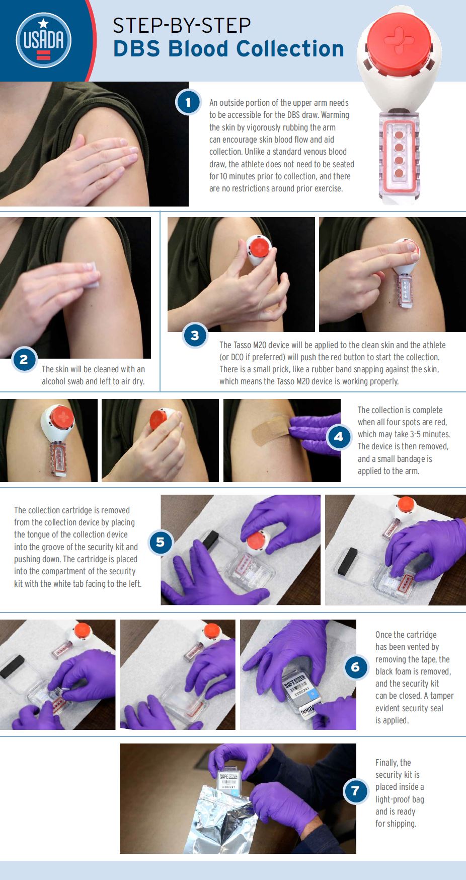 Dried Blood Spot testing how-to infographic.