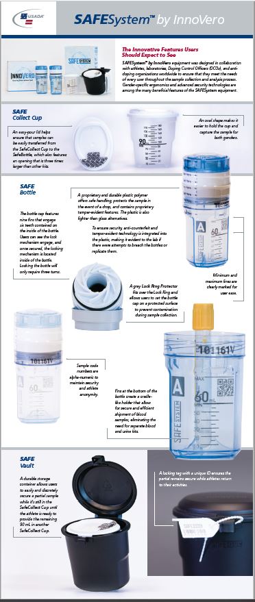 Small image of the SAFE System infographic.